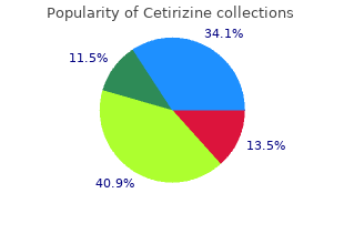cheap cetirizine line