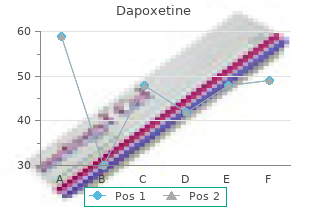 cheap dapoxetine express