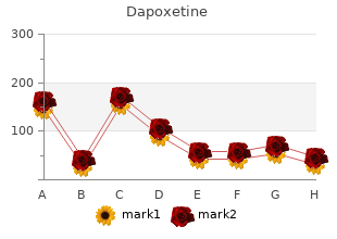 order cheap dapoxetine line