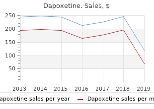 buy 30 mg dapoxetine