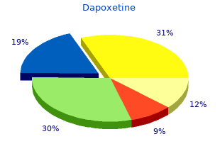 order dapoxetine with amex