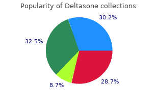 buy deltasone overnight delivery