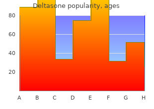 generic 20mg deltasone fast delivery