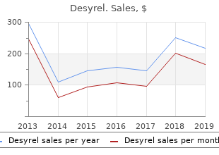 purchase 100 mg desyrel free shipping