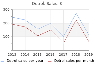 purchase 4mg detrol with amex