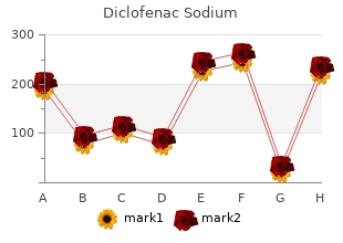 buy discount diclofenac 50 mg line