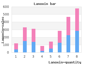 order lanoxin 0.25mg