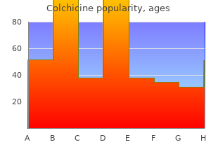 purchase 0.5 mg colchicine amex