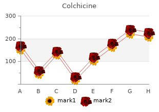 purchase colchicine australia