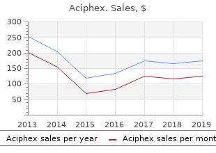 buy discount aciphex 10mg on-line