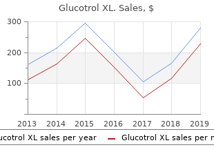 generic glucotrol xl 10 mg amex