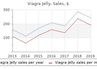 discount generic viagra jelly uk