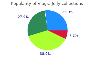 100 mg viagra jelly visa