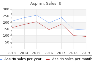 buy generic aspirin 100pills line