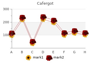 order generic cafergot from india