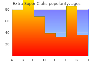 buy generic extra super cialis on-line