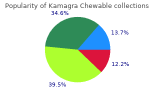 generic kamagra chewable 100 mg on line