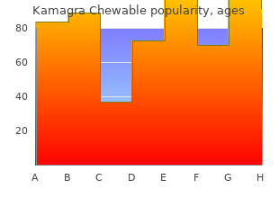 buy kamagra chewable 100mg online