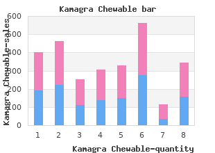 safe kamagra chewable 100mg