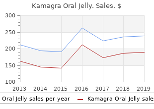 discount kamagra oral jelly 100 mg on line