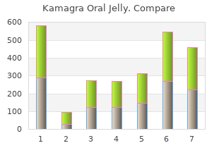 order kamagra oral jelly with a visa