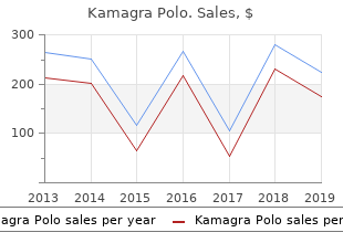 effective kamagra polo 100 mg