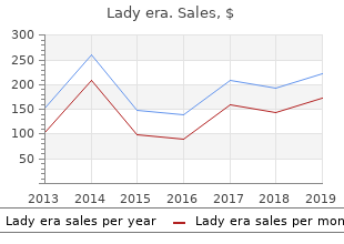 generic lady era 100 mg fast delivery