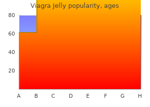quality 100mg viagra jelly