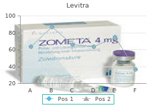 cheap levitra 20mg with visa