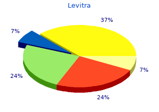 cheap 10mg levitra