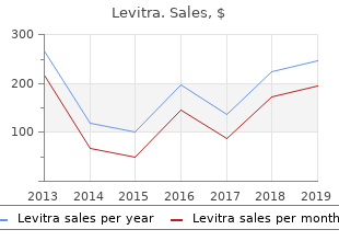 purchase 20mg levitra visa