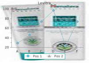order generic levitra on-line