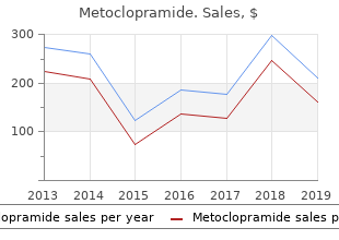 10 mg metoclopramide overnight delivery