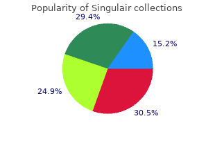 order singulair with paypal