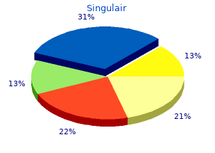 purchase generic singulair on-line