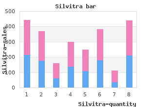 purchase 120mg silvitra fast delivery