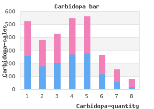 order carbidopa with mastercard