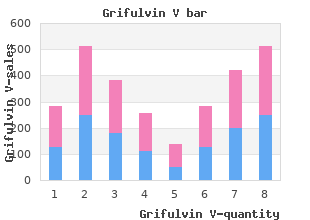 cheap grifulvin v 125mg with amex