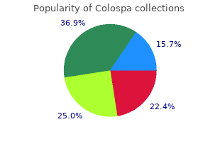 safe colospa 135mg
