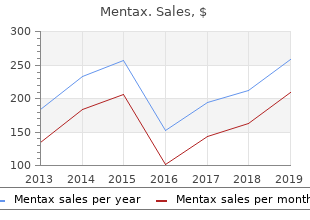 order mentax 15 mg amex