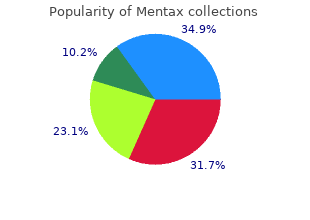 cheap mentax