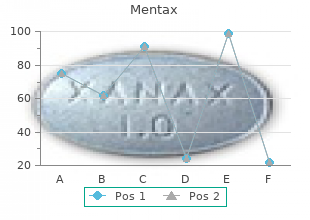 purchase mentax 15mg on line