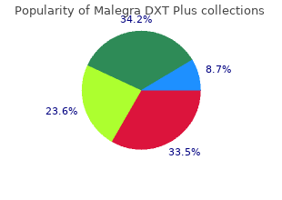 cheap 160 mg malegra dxt plus amex