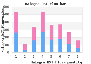 order generic malegra dxt plus canada