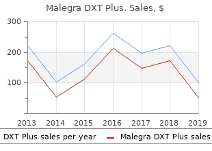 buy malegra dxt plus amex