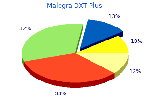 purchase malegra dxt plus cheap