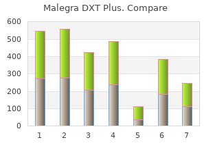 generic malegra dxt plus 160 mg without a prescription