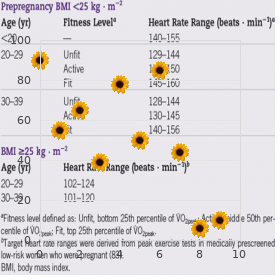 Benign congenital hypotonia