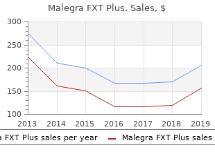 buy malegra fxt plus from india